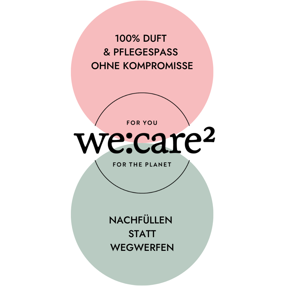 we care hoch zwei steht für 100% Duft & Pflegespass ohne Kompromisse und das Nachfüllen statt wegzuwerfen.