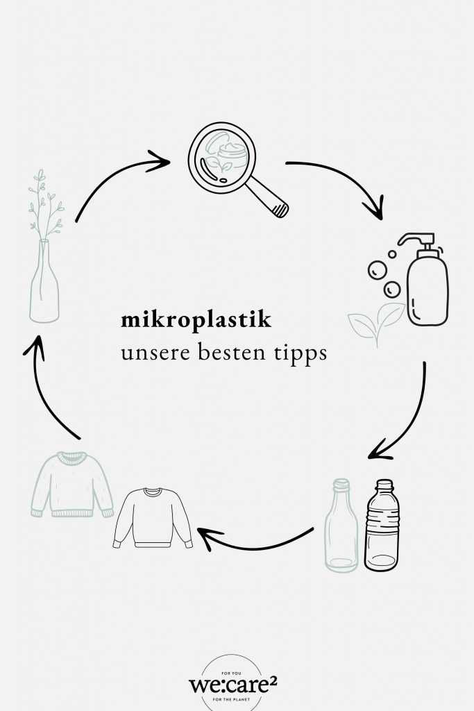 Mikroplastik - unsere besten Tipps