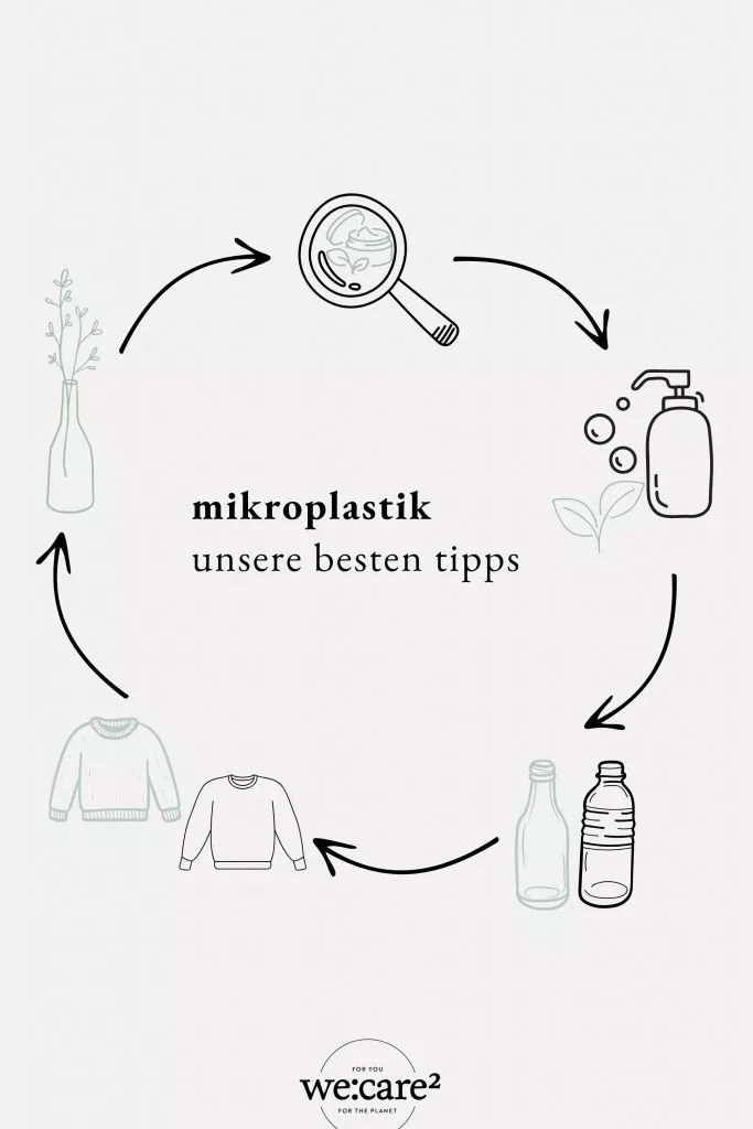 Mikroplastik - unsere besten Tipps