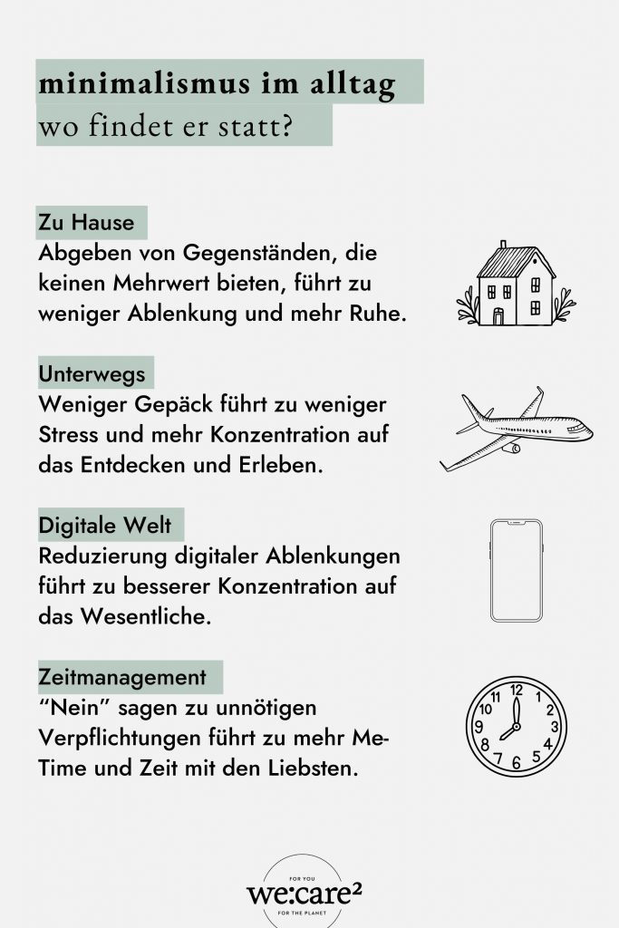Minimalismus im Alltag - wo findet er statt?
