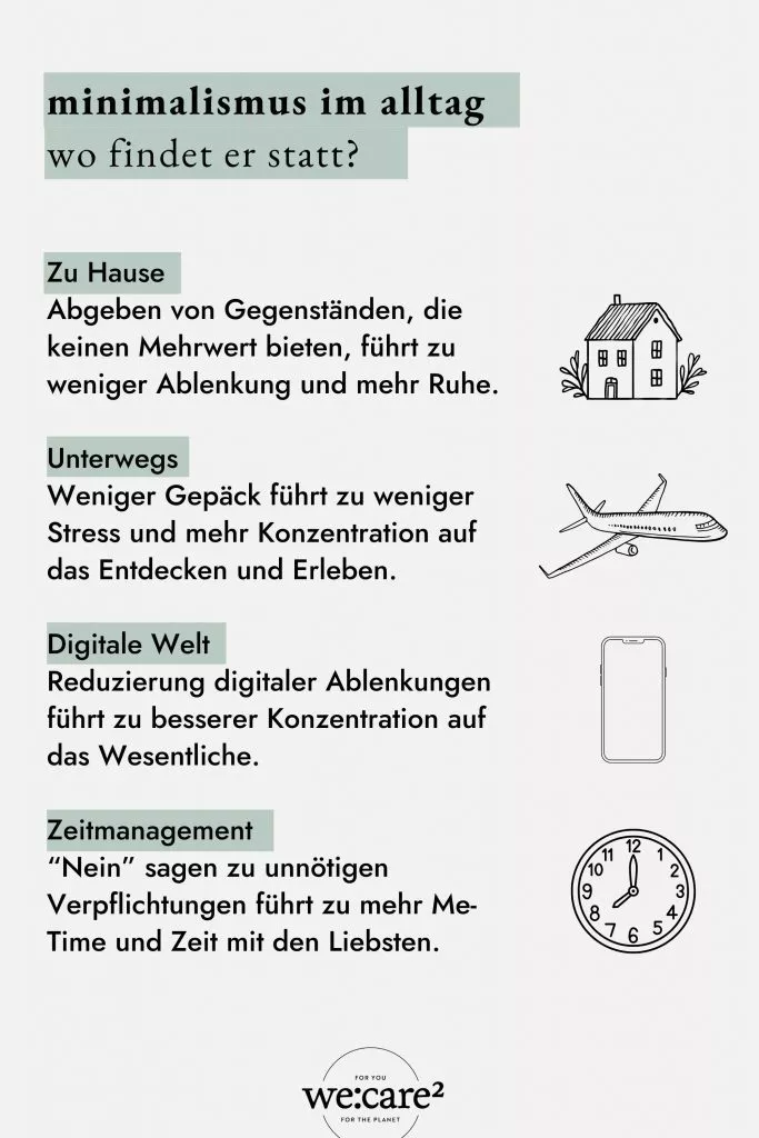 Minimalismus im Alltag - wo findet er statt?