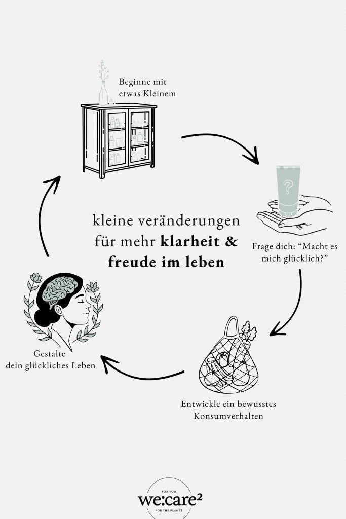 4 Schritte um mit der Konmari-Methode aufzuräumen