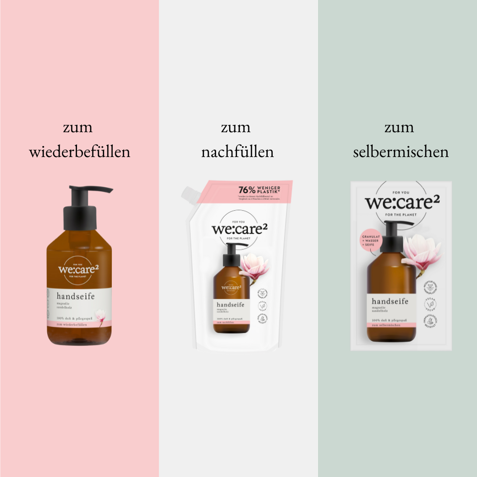 infografik we:care² Produktkategorien - nachhaltigkeit ist eine Reise