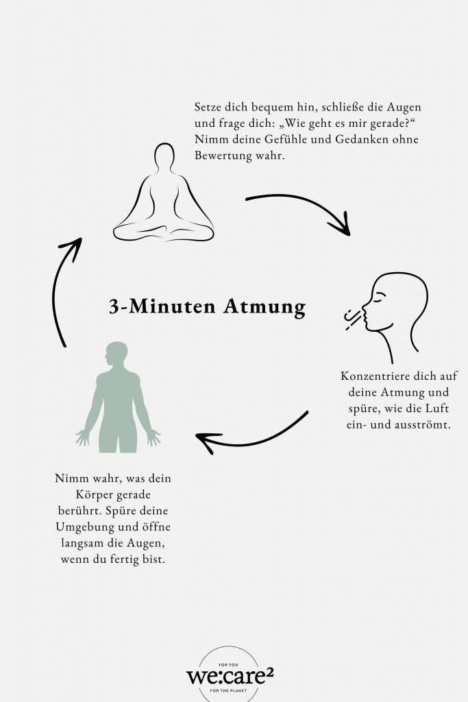 schritte für 3 minuten atmung