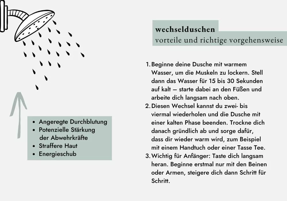 vorteile und vorgehen beim wechselduschen